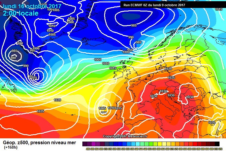 ECMWF