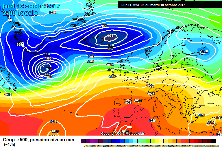 Modelo ECMWF
