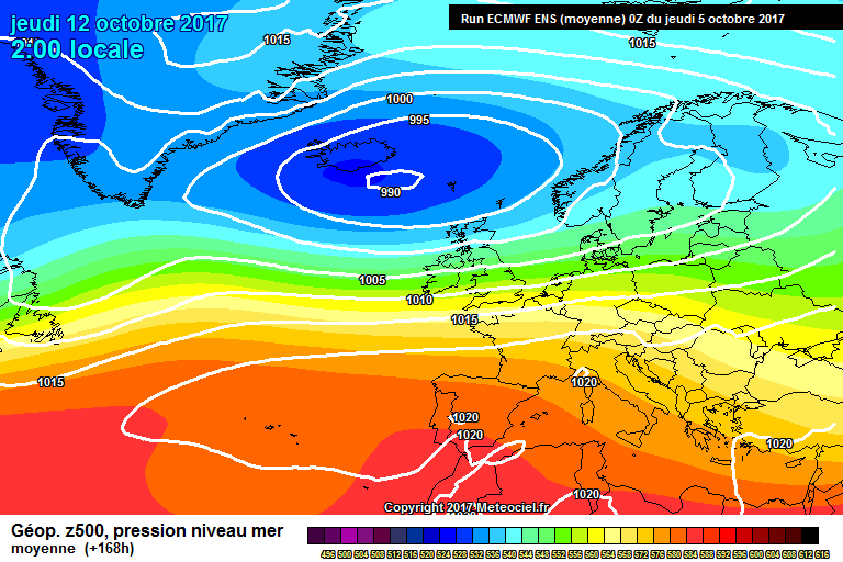 Ensembles ECMWF